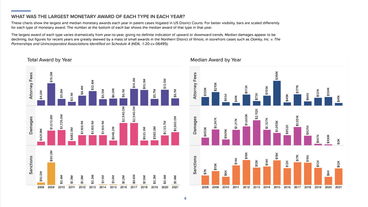 Deep Dive Volume Two – Docket Navigator